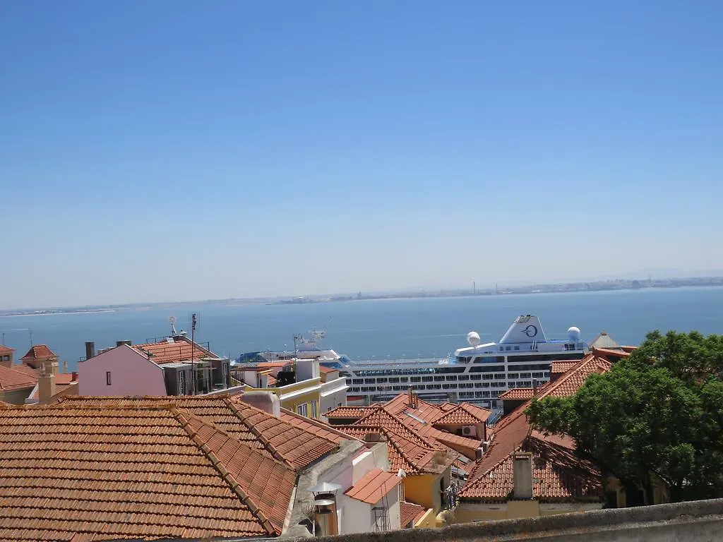 Casa Santa Clara Hotel Lisbon Portugal